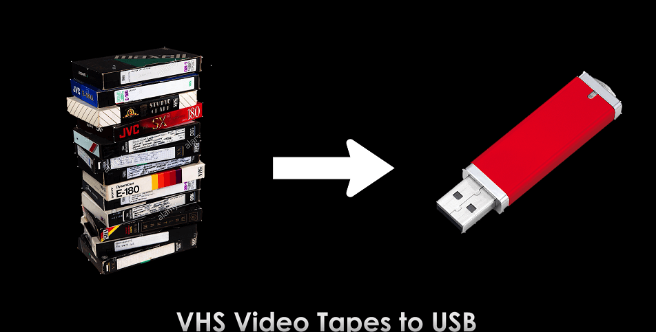 Convert Vhs to Digital Mp4 - Vinyl Cassette CD Player to Mp3 Converter -  Vintage Video Audio Capture Box Adapter for Hi8 Player/8mm